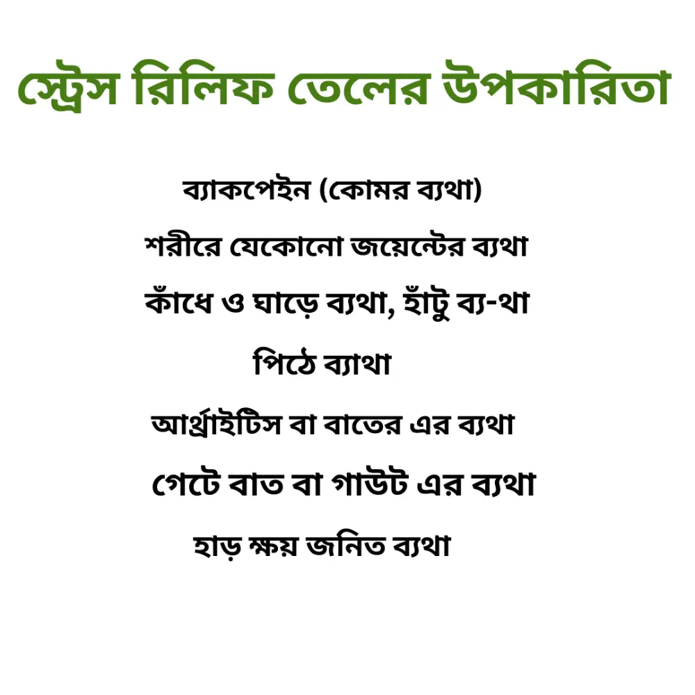 15-20-din-nizmit-bzbhar-krle-hatu-bztha-kadh-bztha-bat-bztha-komr-bztha-sh-skl-bztha-duur-hbe-i